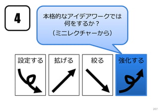 4   本格的なアイデアワークでは
       何をするか？
       （ミニレクチャーから）



設定する   拡げる   絞る      強化する




                            207
 