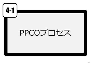 4-1


      PPCOプロセス


                 209
 