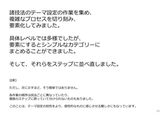 諸技法のテーマ設定の作業を集め、
複雑なプロセスを切り刻み、
要素化してみました。

具体レベルでは多様でしたが、
要素にするとシンプルなカテゴリーに
まとめることができました。

そして、それらをステップに並べ直しました。

注釈）

ただし、次に⽰すほど、そう簡単ではありません。

各作業の順序は技法ごとに異なっていたり、
複数のステップに跨っていて分けられないものもありました。

このことは、テーマ設定の知性をより、感性的なものに感じさせる難しさにもなっています。
                                             24
 