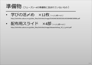 準備物（フェーズ1〜4の準備物に含まれていないもの ）
━━━━━━━━━━━━━━━━━━━━━━━━━━━━━━━━
• 学びの活〆め ×12枚（＝1⼈3枚＊4⼈）
  http://ishiirikie.sakura.ne.jp/sblo_files/ishiirikie/image/E5ADA6E381B3E381AEE6B4BBE38086.pdf


• 配布⽤スライド ×4部（＝1⼈1部＊4⼈）
  http://ishiirikie.sakura.ne.jp/sblo_files/ishiirikie/image/ideaworkshop_VE_4_print.pdf




                                                                                                  246
 
