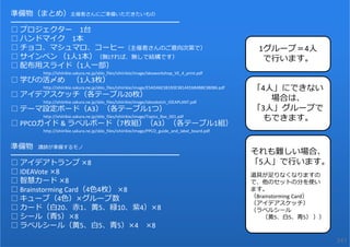 準備物（まとめ）主催者さんにご準備いただきたいもの
━━━━━━━━━━━━━━━━━━━━━━━━━━━━━
□ プロジェクター 1台
□ ハンドマイク 1本
□ チョコ、マシュマロ、コーヒー（主催者さんのご意向次第で）                                                                           1グループ＝4⼈
□ サインペン （1⼈1本）（無ければ、無しで結構です）                                                                              で⾏います。
□ 配布⽤スライド（1⼈⼀部）
       http://ishiirikie.sakura.ne.jp/sblo_files/ishiirikie/image/ideaworkshop_VE_4_print.pdf
□ 学びの活〆め （1⼈3枚）
       http://ishiirikie.sakura.ne.jp/sblo_files/ishiirikie/image/E5ADA6E381B3E381AEE6B4BBE38086.pdf   「4⼈」にできない
□ アイデアスケッチ（各テーブル20枚）
       http://ishiirikie.sakura.ne.jp/sblo_files/ishiirikie/image/ideasketch_IDEAPLANT.pdf
                                                                                                          場合は、
□ テーマ設定ボード（A3）（各テーブル1つ）                                                                                「3⼈」グループで
       http://ishiirikie.sakura.ne.jp/sblo_files/ishiirikie/image/Topics_Box_001.pdf
                                                                                                        もできます。
□ PPCOガイド & ラベルボード（7枚組）（A3）（各テーブル1組）
       http://ishiirikie.sakura.ne.jp/sblo_files/ishiirikie/image/PPCO_guide_and_label_board.pdf


準備物   講師が準備するモノ
━━━━━━━━━━━━━━━━━━━━━━━━━━━━━                                                                          それも難しい場合、
□ アイデアトランプ ×8                                                                                          「5⼈」で⾏います。
□ IDEAVote ×8                                                                                          道具が⾜りなくなりますの
□ 智慧カード ×8                                                                                             で、他のセットの分を使い
□ Brainstorming Card（4⾊4枚） ×8                                                                          ます。
□ キューブ（4⾊）×グループ数                                                                                       （Brainstorming Card）
                                                                                                       （アイデアスケッチ）
□ カード（⽩20、⾚1、⻩5、緑10、紫4）×8                                                                              （ラベルシール
□ シール（⻘5）×8                                                                                               （⻩5、⽩5、⻘5） ））
□ ラベルシール（⻩5、⽩5、⻘5）×4 ×8
                                                                                                                              247
 