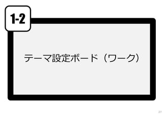 1-2

  テーマ設定ボード（ワーク）




                  27
 