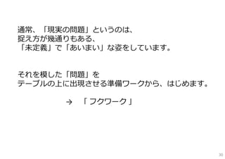 通常、「現実の問題」というのは、
捉え⽅が幾通りもある、
「未定義」で「あいまい」な姿をしています。


それを模した「問題」を
テーブルの上に出現させる準備ワークから、はじめます。

      →   「 フクワーク 」




                             30
 