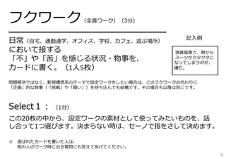 フクワーク             （全員ワーク）（3分）

━━━━━━━━━━━━━━━━━━━━━
                                         記⼊例
⽇常（⾃宅、通勤通学、オフィス、学校、カフェ、遊ぶ場所）
において接する                               満員電⾞で、朝から
「不」や「苦」を感じる状況・物事を、                    スーツがクタクタに
                                      なってしまうのが、
カードに書く。（1⼈5枚）                         嫌だ。


問題解決ではなく、新規構想系のテーマで設定ワークをしたい場合は、このフクワークの代わりに
「企画」的な物事（「挑戦」や「願い」）を持ち込んでも結構です。その場合も以降は同じです。



Select１： （1分）
この20枚の中から、設定ワークの素材として使ってみたいものを、話
し合って1つ選びます。決まらない時は、セーノで指をさして決めます。

※   選ばれたカードを書いた⼈は、
    他の⼈のワーク時に出る質問にも答えてあげてください。
                                                  31
 