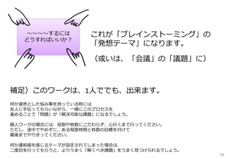 〜〜〜〜するには      これが「ブレインストーミング」の
   どうすればいいか？
                  「発想テーマ」になります。

                  （或いは、「会議」の「議題」に）



補⾜）このワークは、1⼈ででも、出来ます。
何か漠然とした悩み事を持っている時には
友⼈に⼿伝ってもらいながら、⼀緒にこのプロセスを
進めることで「問題」が「解決可能な課題」になるでしょう。

個⼈ワークの場合には、役割や枚数にこだわらず、⼼⾏くまで⾏ってください。
ただし、途中でやめずに、ある程度時間と枚数の⽬標を付けて
最後までやりきってください。

何か違和感を感じるテーマが設定されてしまった場合は、
⼆度⽬を⾏ってもらうと、よりうまく「解くべき課題」をうまく⾒つけられるでしょう。
                                           38
 