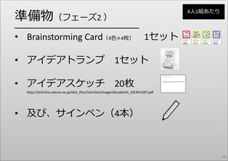 準備物（フェーズ2 ）
                                                                                        4⼈1組あたり


━━━━━━━━━━━━━━━━━━━━━━━
• Brainstorming Card（4⾊×4枚） 1セット

• アイデアトランプ 1セット

• アイデアスケッチ 20枚
  http://ishiirikie.sakura.ne.jp/sblo_files/ishiirikie/image/ideasketch_IDEAPLANT.pdf




• 及び、サインペン（4本）



                                                                                                  46
 