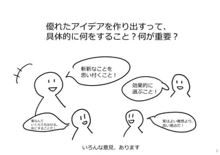 優れたアイデアを作り出すって、
    具体的に何をすること？何が重要？


            斬新なことを
            思い付くこと！
                      効果的に
                      選ぶこと！




案なんて                          実はよい着想より、
いくらでも出せる。                     良い視点だ！
形にすることだ！




            いろんな意⾒、あります
                                          5
 