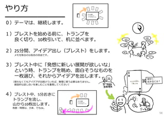 やり⽅                                      本⽇の議題



━━━━━━━━━━━                              「〇〇するには
                                          どうすればいいか」




０）テーマは、継続します。

１）ブレストを始める前に、トランプを
  良く切り、10枚引いて、机に並べます。

２）25分間、アイデア出し（ブレスト）をします。
  メモを取るのは各⾃の⾃由です。



３）ブレスト中に「発想に新しい展開が欲しいな」
  という時、トランプを眺め、⾯⽩そうなものを
  ⼀枚選び、それからアイデアを出します。
 （使わなくてもアイデアが出続けていれば、無理に使う必要はありません。
  創造的な話し合いを楽しむことを重視してください）



４）ブレスト中、5分おきに
  トランプを流し、                  本⽇の議題



  ⼭から10枚出します。
                            「〇〇するには
                             どうすればいいか」



 枚数・時間は、⼤体、でもOK。

                                                      58
 