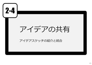 2-4

      アイデアの共有
      アイデアスケッチの紹介と統合




                       65
 