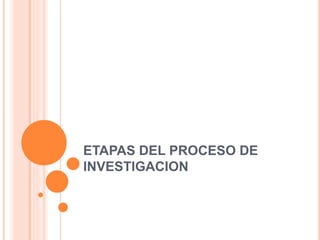 ETAPAS DEL PROCESO DE
INVESTIGACION
 