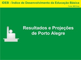 Resultados e Projeções de Porto Alegre 