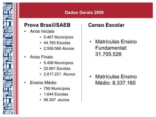 Dados Gerais 2009

Prova Brasil/SAEB               Censo Escolar
•   Anos Iniciais
         • 5.467 Municípios
         • 44.765 Escolas       • Matrículas Ensino
         • 2.559.566 Alunos       Fundamental:
•   Anos Finais
                                  31.705.528
         • 5.498 Municípios
         • 32.901 Escolas
         • 2.017.221 Alunos
                                • Matrículas Ensino
•   Ensino Médio                  Médio: 8.337.160
         • 750 Municípios
         • 1.644 Escolas
         • 56.307 alunos
 