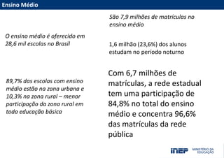 Fale com a Presidência/Diretoria
PORTAL INEP
portal.inep.gov.br
emaildadiretoria@inep.gov.br
(61) 2022-XXXX
Ensino Médio
São 7,9 milhões de matrículas no
ensino médio
Com 6,7 milhões de
matrículas, a rede estadual
tem uma participação de
84,8% no total do ensino
médio e concentra 96,6%
das matrículas da rede
pública
89,7% das escolas com ensino
médio estão na zona urbana e
10,3% na zona rural – menor
participação da zona rural em
toda educação básica
O ensino médio é oferecido em
28,6 mil escolas no Brasil 1,6 milhão (23,6%) dos alunos
estudam no período noturno
 
