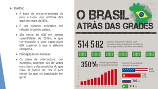  Dados:
 A taxa de encarceramento do
país cresceu nos últimos dez
anos em mais de 80%.
 É um número excessivo em
relação a outros países.
 São cerca de 600 mil presos
(quantidade de 2016), o que
corresponde a uma capacidade
60% superior à que o sistema
comporta.
 Propagação de doenças.
 Os casos de tuberculose, por
exemplo, ocorrem 40% de vezes
mais dentro dos presídios do que
fora. O índice de HIV é 60%
maior do que na população em
geral.
 