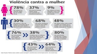I debate – cursinho fgv