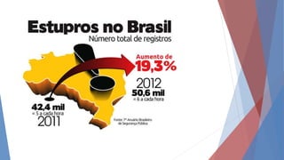 I debate – cursinho fgv