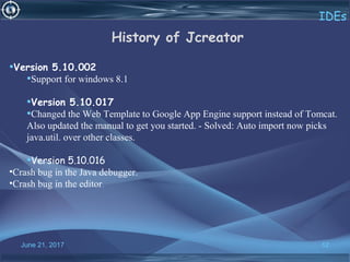 June 21, 2017 12
IDEs
History of Jcreator
•Version 5.10.002
•Support for windows 8.1
•Version 5.10.017
•Changed the Web Template to Google App Engine support instead of Tomcat. 
Also updated the manual to get you started. - Solved: Auto import now picks 
java.util. over other classes.
•Version 5.10.016
•Crash bug in the Java debugger.
•Crash bug in the editor.
 