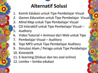 Alternatif Solusi
1. Komik Edukasi untuk Tipe Pembelajar Visual
2. Games Education untuk Tipe Pembelajar Visual
3. Mind Map untuk Tipe Pembelajar Visual
4. CD Interaktif untuk Tipe Pembelajar Visual -
Auditory
5. Video Tutorial + Animasi dari Web untuk Tipe
Pembelajar Visual – Auditory
6. Topi MP3 untuk Tipe Pembelajar Auditory
7. Simulasi Alam / Peraga untuk Tipe Pembelajar
Kinestetik
8. E-learning (Diskusi dan tes soal online)
9. Lomba – lomba edukasi
 