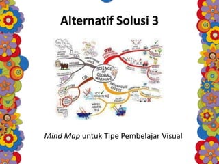 Alternatif Solusi 3
Mind Map untuk Tipe Pembelajar Visual
 