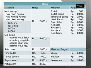 Menu
Makanan Harga Minuman Harga
Nasi Kucing
Nasi Putih Kucing
Nasi Kuning Kucing
Nasi Liwet Kucing
Rp. 2.000,-
Es teh
Es teh manis
Teh manis panas
Jeruk Panas
Susu Jahe
Kopi joss
Kopi susu
Kopi jahe
Kopi hitam
Rp. 1.500,-
Rp. 2.000,-
Rp. 2.000,-
Rp 2.500,-
Rp. 3.500,-
Rp. 3.500,-
Rp. 3.500,-
Rp. 3.500,-
Rp. 2.000,-
Isi Ayam
Isi Tempe
Isi Tahu
Isi Teri
Mie instan
Indomie rebus Telor
Indomie goreng telor
Indomie bihun keju
Indomie rebus keju
Rp. 5.000,-
Sate Usus Rp. 2.000,- Minuman Segar
Tahu pedas Rp. 500,- Jossu Rp. 5.000,-
Tempe bacem Rp. 1.000,- Nutrisari Rp. 3.000,-
Sayap ayam Rp. 3.500,- Lemon tea Rp. 5.000,-
Paha ayam Rp. 3.500,-
 