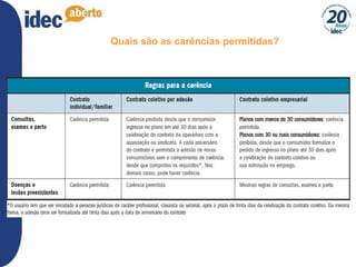 Quais são as carências permitidas? 