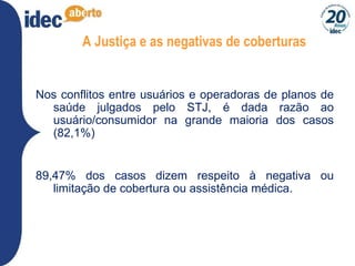 A Justiça e as negativas de coberturas Nos conflitos entre usuários e operadoras de planos de saúde julgados pelo STJ, é dada razão ao usuário/consumidor na grande maioria dos casos (82,1%) 89,47% dos casos dizem respeito à negativa ou limitação de cobertura ou assistência médica. 
