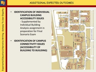 Experiential Education & Narrative Writing: Gateway To User Empathy                 ADDITIONAL EXPECTED OUTCOMES


                                                                      • IDENTIFICATION OF INDIVIDUAL
                                                                            CAMPUS BUILDING
                                                                            ACCESSIBILITY ISSUES
                                                                            - Supplemented by
                                                                            Individual Building
                                                                            Analysis assignment in
                                                                            preparation for Final
                                                                            Scenario Exam

                                                                      • IDENTIFICATION OF CAMPUS
                                                                            CONNECTIVITY ISSUES
                                                                            (ACCESSIBILITY OF
                                                                            BUILDING TO BUILDING)
 