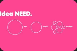 IDECARDS workshop August2011