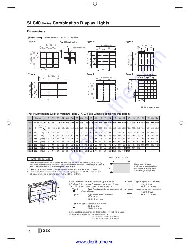 Idec catalog combination display units idec