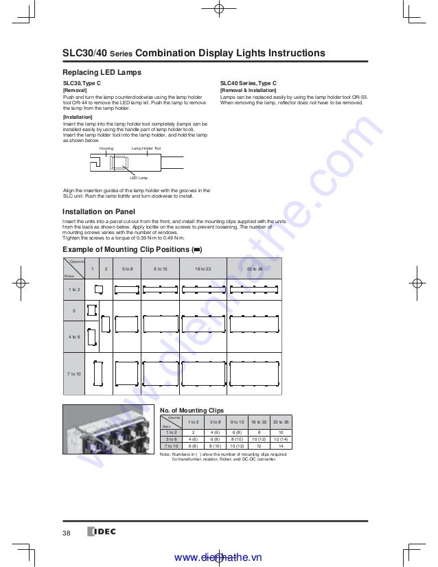 Idec catalog combination display units idec