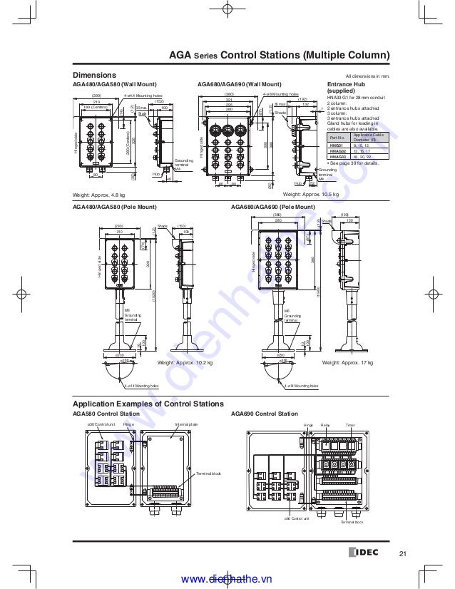 Idec catalog hop nutnhanhopdieukhienideccontrolbox
