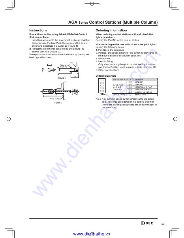 Idec catalog hop nutnhanhopdieukhienideccontrolbox