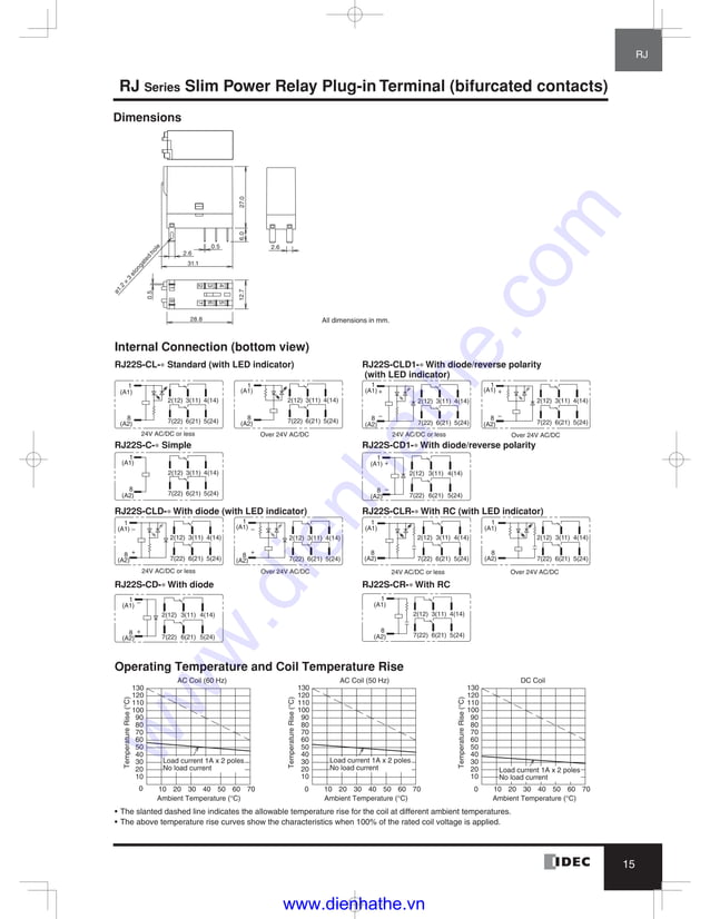 Idec catalog relays & sockets idec | PDF