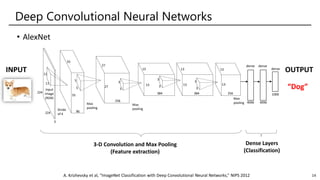 Hardware Acceleration for Machine Learning | PDF