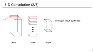 Hardware Acceleration for Machine Learning | PDF