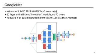 Hardware Acceleration for Machine Learning | PDF