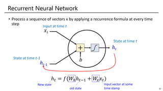 Hardware Acceleration for Machine Learning | PDF