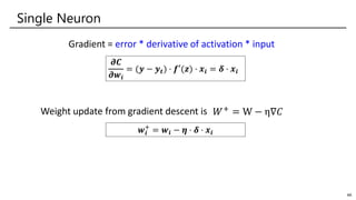 Hardware Acceleration for Machine Learning | PDF