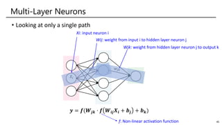 Multi-Layer Neurons
45
w𝑗𝑘
𝑋𝑖
w𝑖𝑗
Xi: input neuron i
Wij: weight from input i to hidden layer neuron j
Wjk: weight from hidden layer neuron j to output k
• Looking at only a single path
f: Non-linear activation function
 