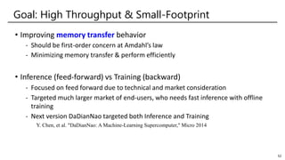 Goal: High Throughput & Small-Footprint
• Improving memory transfer behavior
- Should be first-order concern at Amdahl’s law
- Minimizing memory transfer & perform efficiently
• Inference (feed-forward) vs Training (backward)
- Focused on feed forward due to technical and market consideration
- Targeted much larger market of end-users, who needs fast inference with offline
training
- Next version DaDianNao targeted both Inference and Training
Y. Chen, et al. "DaDianNao: A Machine-Learning Supercomputer," Micro 2014
52
 