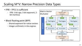 Hardware Acceleration for Machine Learning