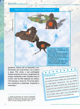 genéticos. Alguns não se degradam, con-
taminando, por muito tempo, o ar, o solo e
a água. Pior ainda, o uso prolongado
desses produtos provoca o surgimento de
pragas resistentes a eles. Existem hoje no
mundo mais de 520 espécies de insetos,
150 doenças e cerca de 110 ervas danin-
has resistentes a pesticidas, fungicidas e
herbicidas.12
14
Meio ambiente e consumo
Professor(a):
Vimos até agora como a escassez de água é um proble-
ma mundial que requer medidas não só dos governos e
das organizações internacionais, mas que também
depende das atitudes individuais dos consumidores. Se
conseguirmos fazer pequenas mudanças em nossas ati-
tudes, estaremos ajudando a preservar os recursos natu-
rais do planeta. Veja a seguir o que você pode fazer e
transmitir aos seus alunos e à comunidade local.
1. Aplicando pesticidas, o ser
humano inicia a contaminação da
cadeia alimentar.
2. Formam-se depósitos de pesticida
ativo no solo, que serão absorvidos
pelos primeiros sujeitos da cadeia.
3. A cada nível da cadeia, aumenta a
concentração tóxica.
4. O ser humano, que iniciou o pro-
cesso de contaminação, sofre o maior
nível de acumulação de pesticida.
1
2
3
4
IlustraçãodeShirleySouza
12. Manual de Educación em Consumo Sustentable,
Programa de Médio Ambiente y Consumo de la Oficina
Regional de Consumers International para América
Latina y el Caribe, Santiago de Chile, 1999, p. 38.
COMO OCORRE A CONTAMINAÇÃO NA CADEIA ALIMENTAR
 