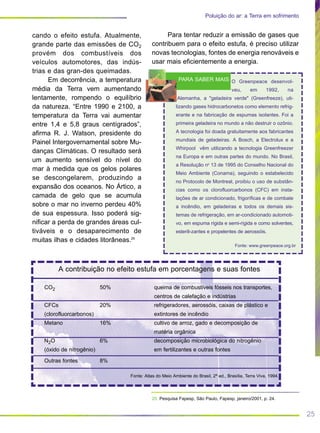cando o efeito estufa. Atualmente,
grande parte das emissões de CO2
provém dos combustíveis dos
veículos automotores, das indús-
trias e das gran-des queimadas.
Em decorrência, a temperatura
média da Terra vem aumentando
lentamente, rompendo o equilíbrio
da natureza. “Entre 1990 e 2100, a
temperatura da Terra vai aumentar
entre 1,4 e 5,8 graus centígrados”,
afirma R. J. Watson, presidente do
Painel Intergovernamental sobre Mu-
danças Climáticas. O resultado será
um aumento sensível do nível do
mar à medida que os gelos polares
se descongelarem, produzindo a
expansão dos oceanos. No Ártico, a
camada de gelo que se acumula
sobre o mar no inverno perdeu 40%
de sua espessura. Isso poderá sig-
nificar a perda de grandes áreas cul-
tiváveis e o desaparecimento de
muitas ilhas e cidades litorâneas.25
25
Poluição do ar: a Terra em sofrimento
A contribuição no efeito estufa em porcentagens e suas fontes
CO2 50% queima de combustíveis fósseis nos transportes,
centros de calefação e indústrias
CFCs 20% refrigeradores, aerossóis, caixas de plástico e
(clorofluorcarbonos) extintores de incêndio
Metano 16% cultivo de arroz, gado e decomposição de
matéria orgânica
N2O 6% decomposição microbiológica do nitrogênio
(óxido de nitrogênio) em fertilizantes e outras fontes
Outras fontes 8%
Fonte: Atlas do Meio Ambiente do Brasil, 2ª ed., Brasília, Terra Viva, 1994.
Para tentar reduzir a emissão de gases que
contribuem para o efeito estufa, é preciso utilizar
novas tecnologias, fontes de energia renováveis e
usar mais eficientemente a energia.
25. Pesquisa Fapesp, São Paulo, Fapesp, janeiro/2001, p. 24.
O Greenpeace desenvol-
veu, em 1992, na
Alemanha, a "geladeira verde" (Greenfreeze), uti-
lizando gases hidrocarbonetos como elemento refrig-
erante e na fabricação de espumas isolantes. Foi a
primeira geladeira no mundo a não destruir o ozônio.
A tecnologia foi doada gratuitamente aos fabricantes
mundiais de geladeiras. A Bosch, a Electrolux e a
Whirpool vêm utilizando a tecnologia Greenfreezer
na Europa e em outras partes do mundo. No Brasil,
a Resolução no
13 de 1995 do Conselho Nacional do
Meio Ambiente (Conama), seguindo o estabelecido
no Protocolo de Montreal, proibiu o uso de substân-
cias como os clorofluorcarbonos (CFC) em insta-
lações de ar condicionado, frigoríficas e de combate
a incêndio, em geladeiras e todos os demais sis-
temas de refrigeração, em ar-condicionado automoti-
vo, em espuma rígida e semi-rígida e como solventes,
esterili-zantes e propelentes de aerossóis.
PARA SABER MAIS
Fonte: www.greenpeace.org.br
 