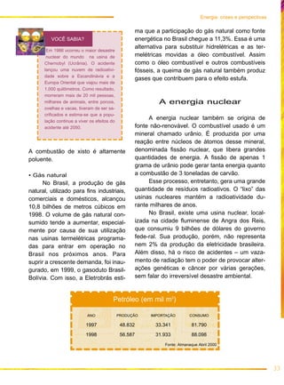A combustão de xisto é altamente
poluente.
• Gás natural
No Brasil, a produção de gás
natural, utilizado para fins industriais,
comerciais e domésticos, alcançou
10,8 bilhões de metros cúbicos em
1998. O volume de gás natural con-
sumido tende a aumentar, especial-
mente por causa de sua utilização
nas usinas termelétricas programa-
das para entrar em operação no
Brasil nos próximos anos. Para
suprir a crescente demanda, foi inau-
gurado, em 1999, o gasoduto Brasil-
Bolívia. Com isso, a Eletrobrás esti-
ma que a participação do gás natural como fonte
energética no Brasil chegue a 11,3%. Essa é uma
alternativa para substituir hidrelétricas e as ter-
melétricas movidas a óleo combustível. Assim
como o óleo combustível e outros combustíveis
fósseis, a queima de gás natural também produz
gases que contribuem para o efeito estufa.
A energia nuclear
A energia nuclear também se origina de
fonte não-renovável. O combustível usado é um
mineral chamado urânio. É produzida por uma
reação entre núcleos de átomos desse mineral,
denominada fissão nuclear, que libera grandes
quantidades de energia. A fissão de apenas 1
grama de urânio pode gerar tanta energia quanto
a combustão de 3 toneladas de carvão.
Esse processo, entretanto, gera uma grande
quantidade de resíduos radioativos. O “lixo” das
usinas nucleares mantém a radioatividade du-
rante milhares de anos.
No Brasil, existe uma usina nuclear, local-
izada na cidade fluminense de Angra dos Reis,
que consumiu 9 bilhões de dólares do governo
fede-ral. Sua produção, porém, não representa
nem 2% da produção da eletricidade brasileira.
Além disso, há o risco de acidentes – um vaza-
mento de radiação tem o poder de provocar alter-
ações genéticas e câncer por várias gerações,
sem falar do irreversível desastre ambiental.
33
Energia: crises e perspectivas
Em 1986 ocorreu o maior desastre
nuclear do mundo na usina de
Chernobyl (Ucrânia). O acidente
lançou uma nuvem de radioativi-
dade sobre a Escandinávia e a
Europa Oriental que viajou mais de
1.000 quilômetros. Como resultado,
morreram mais de 20 mil pessoas,
milhares de animais, entre porcos,
ovelhas e vacas, tiveram de ser sa-
crificados e estima-se que a popu-
lação continue a viver os efeitos do
acidente até 2050.
VOCÊ SABIA?
ANO
1997
1998
PRODUÇÃO
48.832
56.587
IMPORTAÇÃO
33.341
31.933
CONSUMO
81.790
88.098
Fonte: Almanaque Abril 2000
Petróleo (em mil m3
)
 
