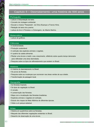 80
Meio ambiente e consumo
Português
• Leitura e interpretação de texto.
• Conceito de rotulagem ambiental.
• Escutar a música “Passaredo”, de Chico Buarque e Francis Hime.
• Redação de texto e/ou poema.
• Leitura do livro A Floresta e o Estrangeiro, de Alberto Martins.
Matemática
• Leitura de gráficos.
Ciências
• A biodiversidade.
• Produção sustentável.
• A extinção das espécies animais e vegetais.
• A quebra da cadeia alimentar.
• Plantar uma árvore e medir o seu crescimento, refletindo sobre quanto tempo demoraria
para reflorestar uma área desmatada.
• Pesquisa sobre os tipos de reflorestamento que existem no Brasil.
História
• A história do desmatamento no Brasil.
• Os povos da floresta.
• Pesquisa sobre as mudanças que ocorreram nas áreas verdes de sua cidade.
• Transformação da paisagem local.
Geografia
• As florestas tropicais.
• Os tipos de vegetação no Brasil.
• A erosão.
• A preservação das florestas.
• Mapa com a localização das florestas brasileiras.
• Espécies animais e vegetais em extinção.
• Estudo dos mapas da Mata Atlântica de diferentes épocas.
• Visita a um parque estadual.
Artes
• História em quadrinhos sobre as florestas.
• Maquete das diferentes vegetações existentes no Brasil.
• Desenho de observação de uma árvore.
Capítulo 5 – Desmatamento: uma história de 500 anos
 