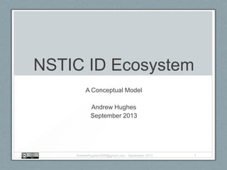 NSTIC ID Ecosystem
A Conceptual Model
Andrew Hughes
September 2013
AndrewHughes3000@gmail.com - September 2013 1
 