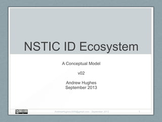 NSTIC ID Ecosystem
A Conceptual Model
v02
Andrew Hughes
September 2013
AndrewHughes3000@gmail.com - September 2013 1
 