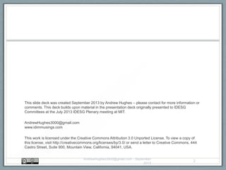 This slide deck was created September 2013 by Andrew Hughes – please contact for more information or
comments. This deck builds upon material in the presentation deck originally presented to IDESG
Committees at the July 2013 IDESG Plenary meeting at MIT.
AndrewHughes3000@gmail.com
www.idimmusings.com
This work is licensed under the Creative Commons Attribution 3.0 Unported License. To view a copy of
this license, visit http://creativecommons.org/licenses/by/3.0/ or send a letter to Creative Commons, 444
Castro Street, Suite 900, Mountain View, California, 94041, USA.
AndrewHughes3000@gmail.com - September
2013
2
 