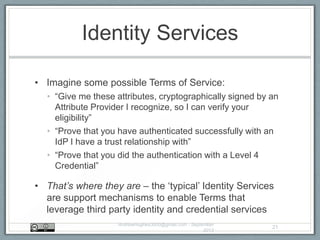 Identity Services
• Imagine some possible Terms of Service:
• “Give me these attributes, cryptographically signed by an
Attribute Provider I recognize, so I can verify your
eligibility”
• “Prove that you have authenticated successfully with an
IdP I have a trust relationship with”
• “Prove that you did the authentication with a Level 4
Credential”
• That’s where they are – the „typical‟ Identity Services
are support mechanisms to enable Terms that
leverage third party identity and credential services
AndrewHughes3000@gmail.com - September
2013
21
 