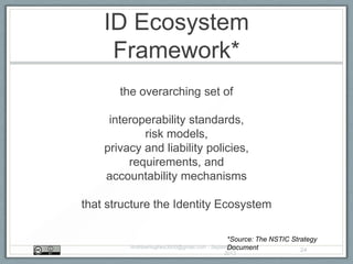 ID Ecosystem
Framework*
the overarching set of
interoperability standards,
risk models,
privacy and liability policies,
requirements, and
accountability mechanisms
that structure the Identity Ecosystem
AndrewHughes3000@gmail.com - September
2013
24
*Source: The NSTIC Strategy
Document
 